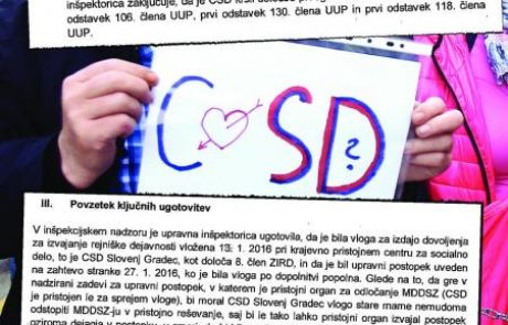 CSD dvakrat ponovil isto napako