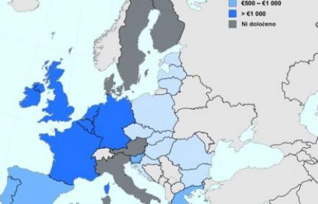 Poglejte, kje na lestvici višine minimalne plače se nahajamo v EU
