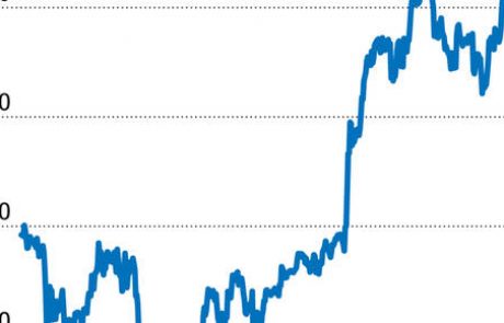 JPMorgan Chase praktično neponovljiv