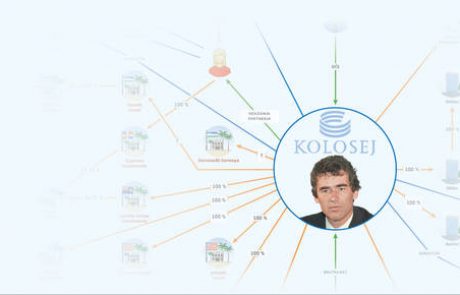 Razkrivamo hobotnico in skrivnosten tok denarja grobarja Koloseja