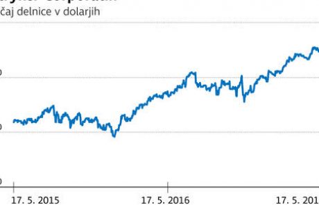 Zadnjih 23 let je dividenda ob vsakem izplačilu višja