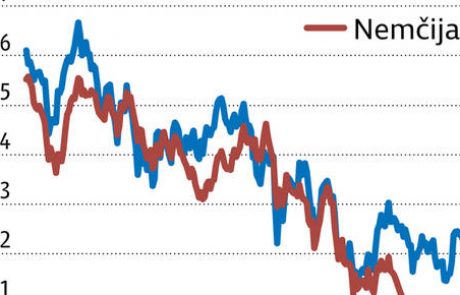 Majhen korak za ECB, velik za javnost