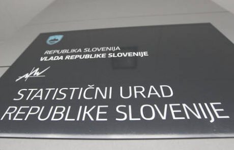 Slovenija lani z 2,5-odstotno gospodarsko rastjo