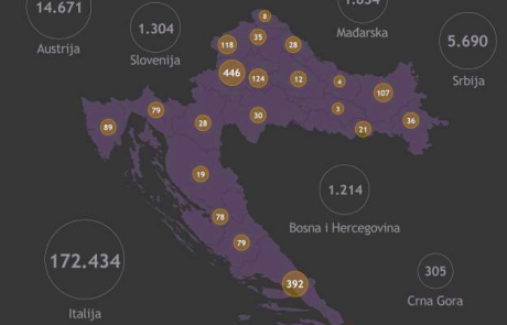 Na Hrvaškem do 4. maja podaljšujejo ukrepe za zajezitev koronavirusa