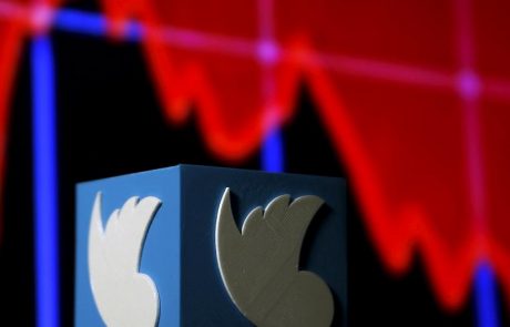 Twitter z izgubo 56 milijonov evrov