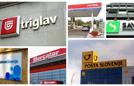 Slovenska državna podjetja financirajo lažne novice in sovražni govor