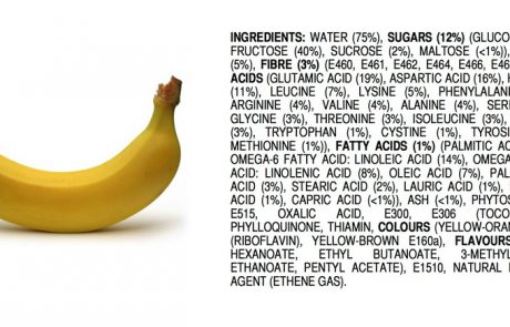 Spoznaj kemikalije, ki jih zaužiješ z vsako banano