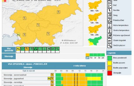 Razglašen oranžni alarm!